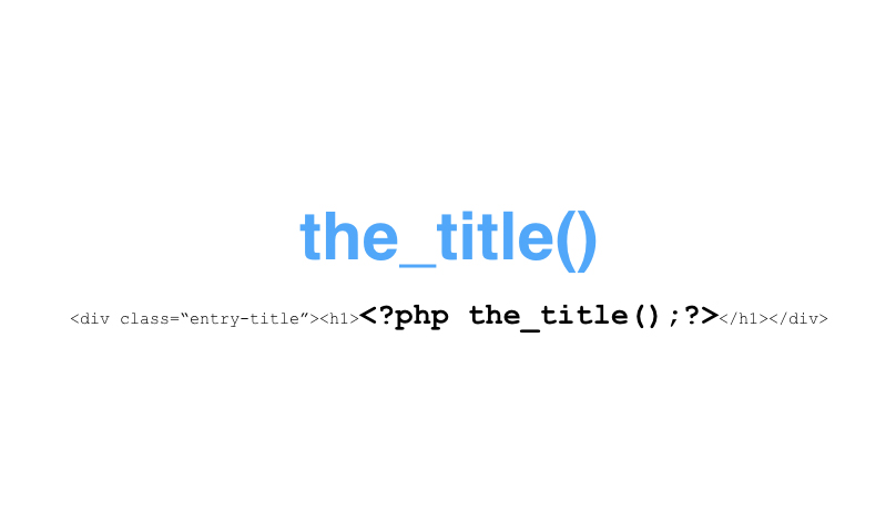 The the_title() function