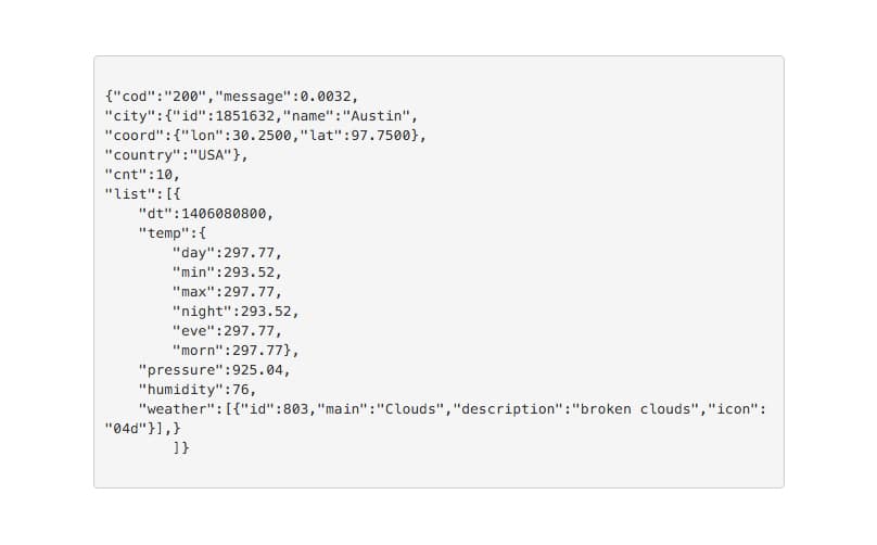 Weather API